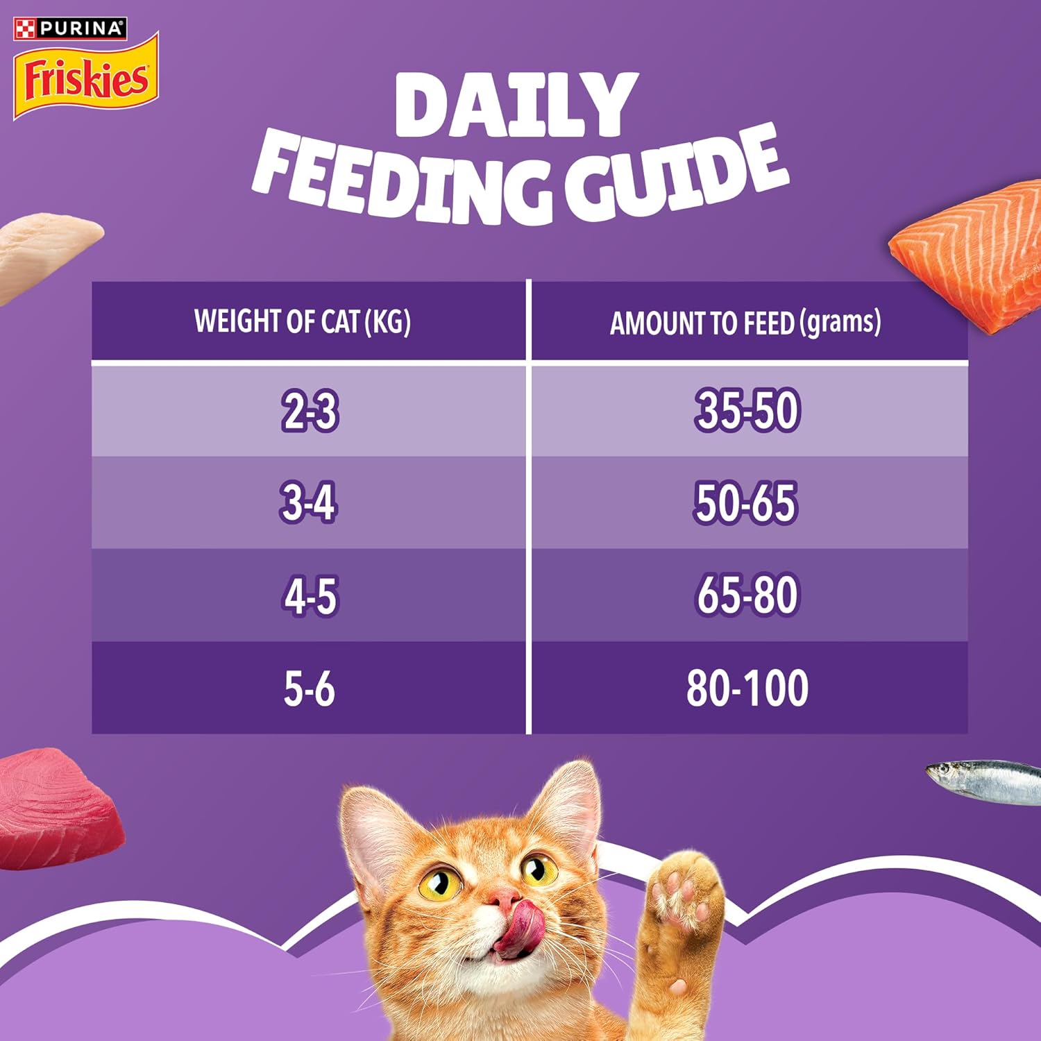 Purina Friskies Surfin’ Favourites Mackerel Tuna Salmon & Sardine Flavours Adult Cat Food 6