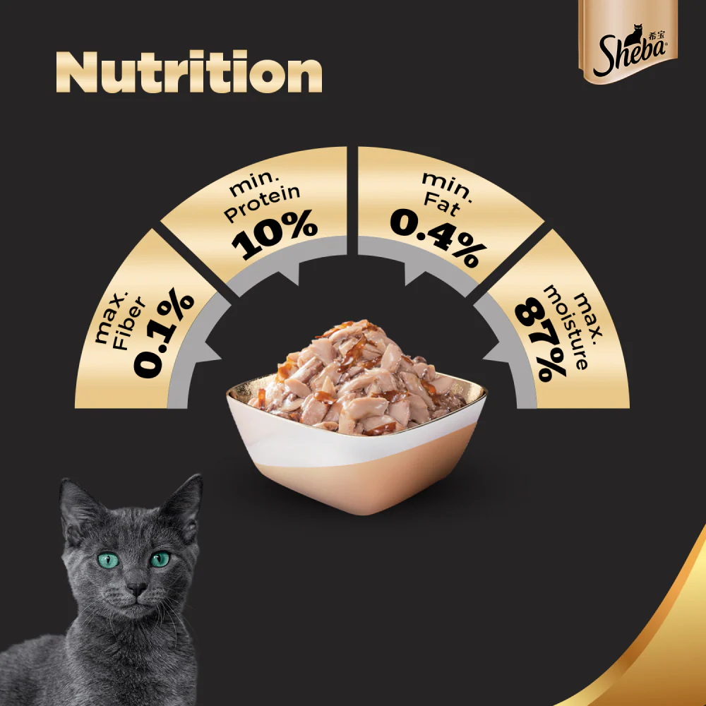 Sheba Premium Fish with Dry Bonito Flake Wet Cat Food 5