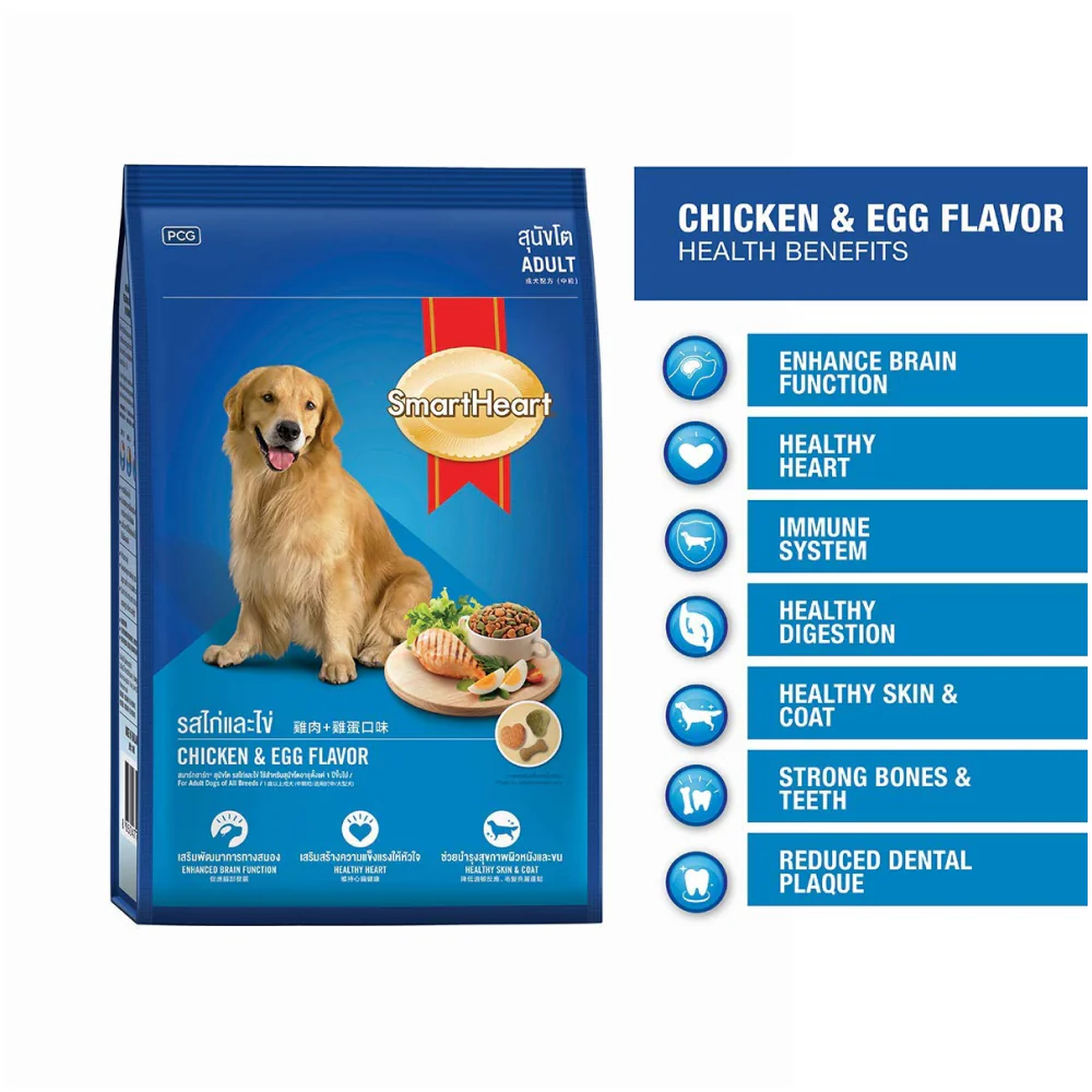 SmartHeart Chicken and Egg Adult Dry Dog Food 3