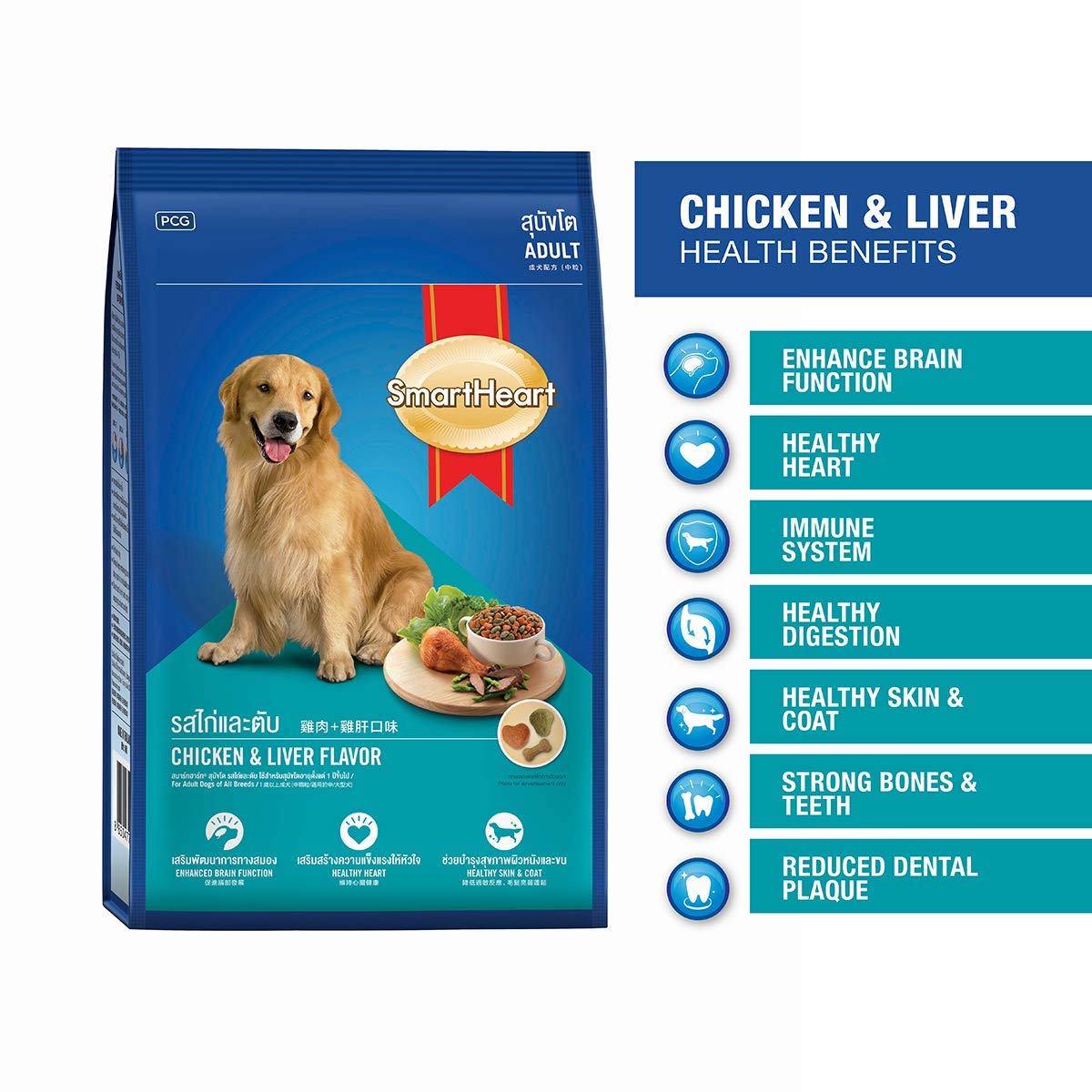 SmartHeart Chicken and Liver Adult Dry Dog Food 3