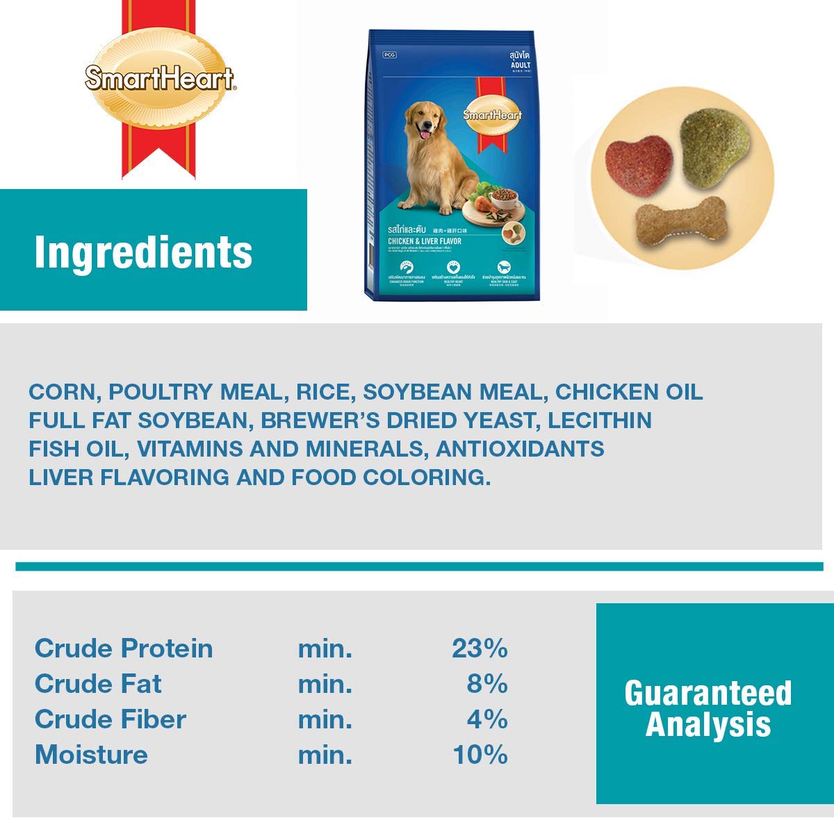 SmartHeart Chicken and Liver Adult Dry Dog Food 4
