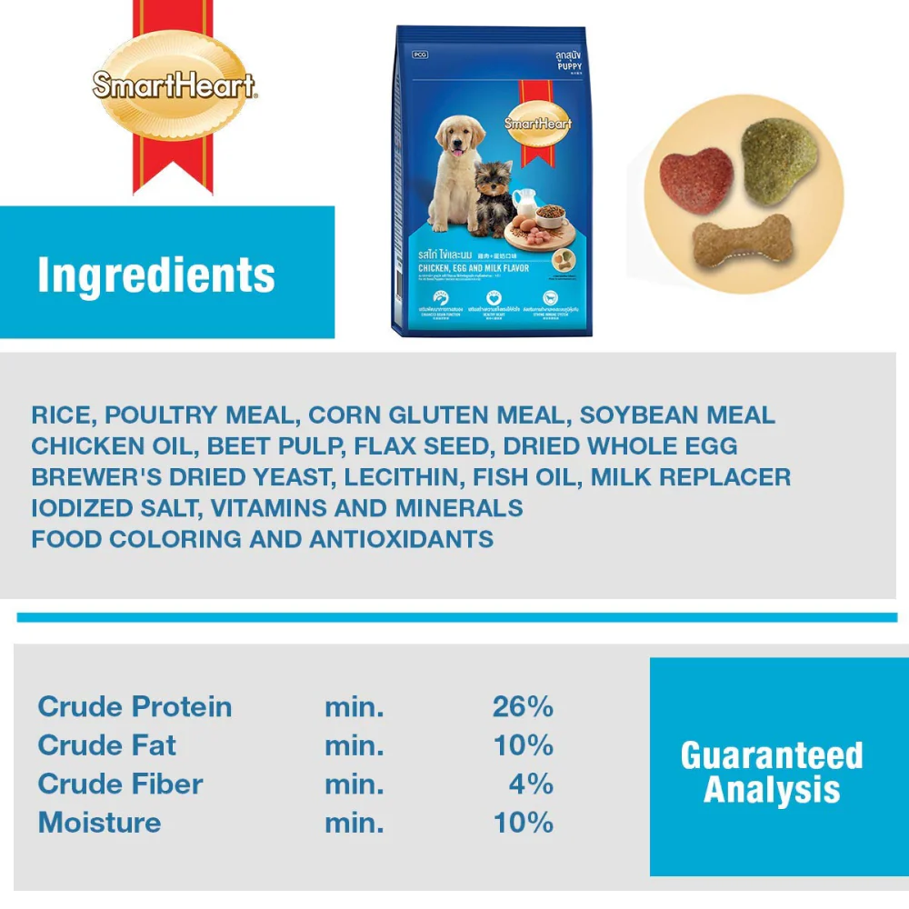 SmartHeart Chicken with Egg & Milk Puppy Dry Food 5