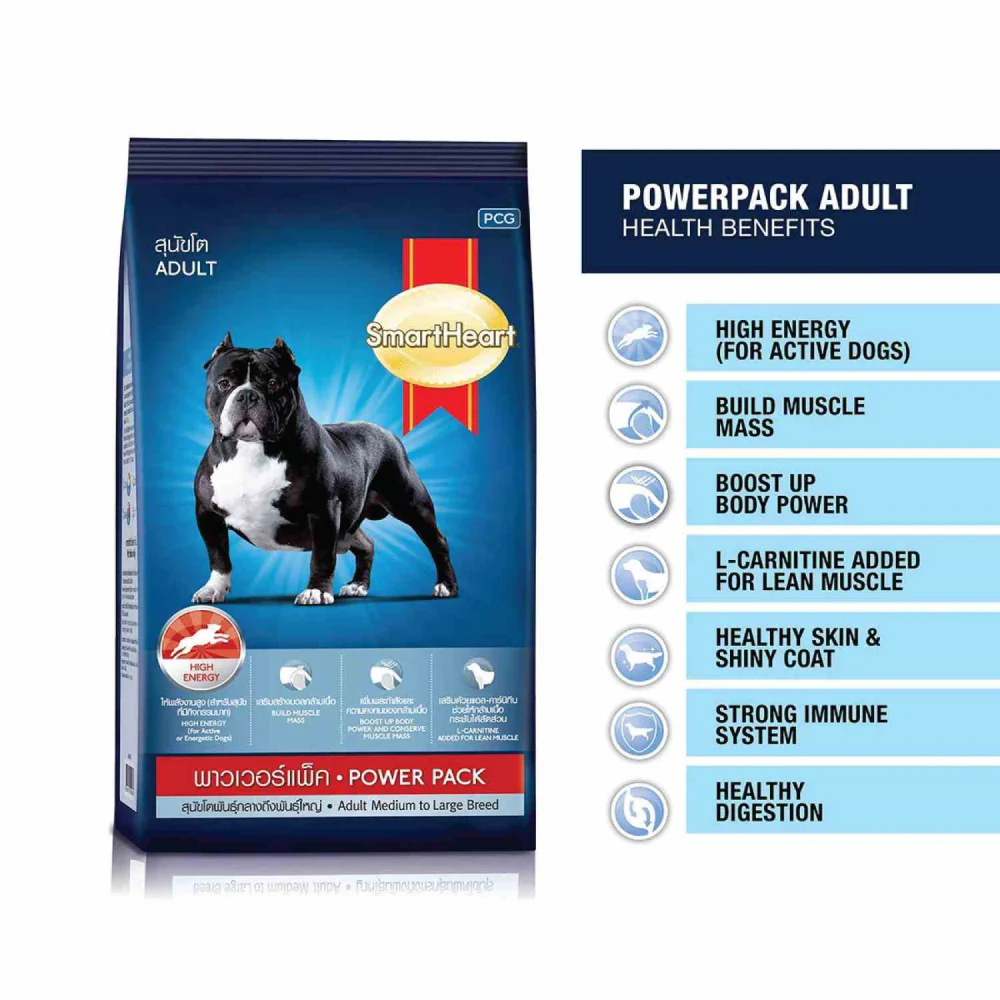 SmartHeart Power Pack Puppy Dry Dog Food 3