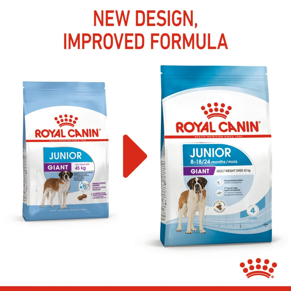 Royal Canin Giant Junior Dry Dog Food 6
