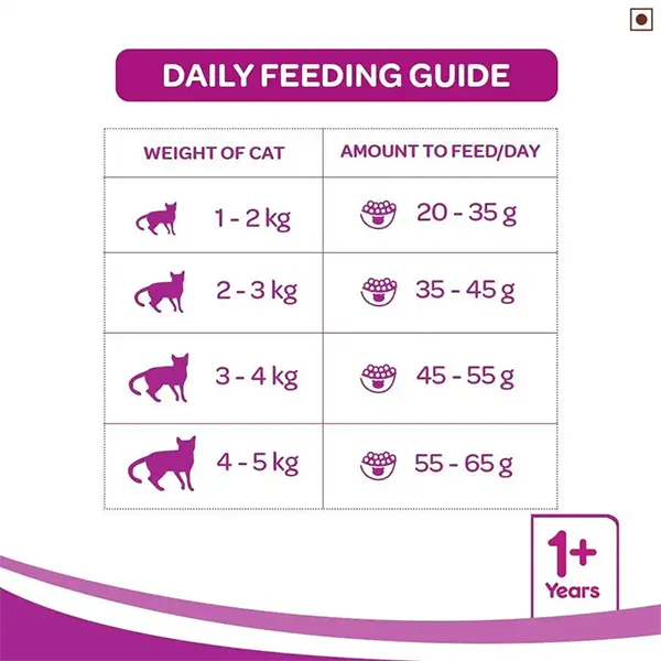 whiskas-mackerel-adult-dry-cat-food -7-kg-4