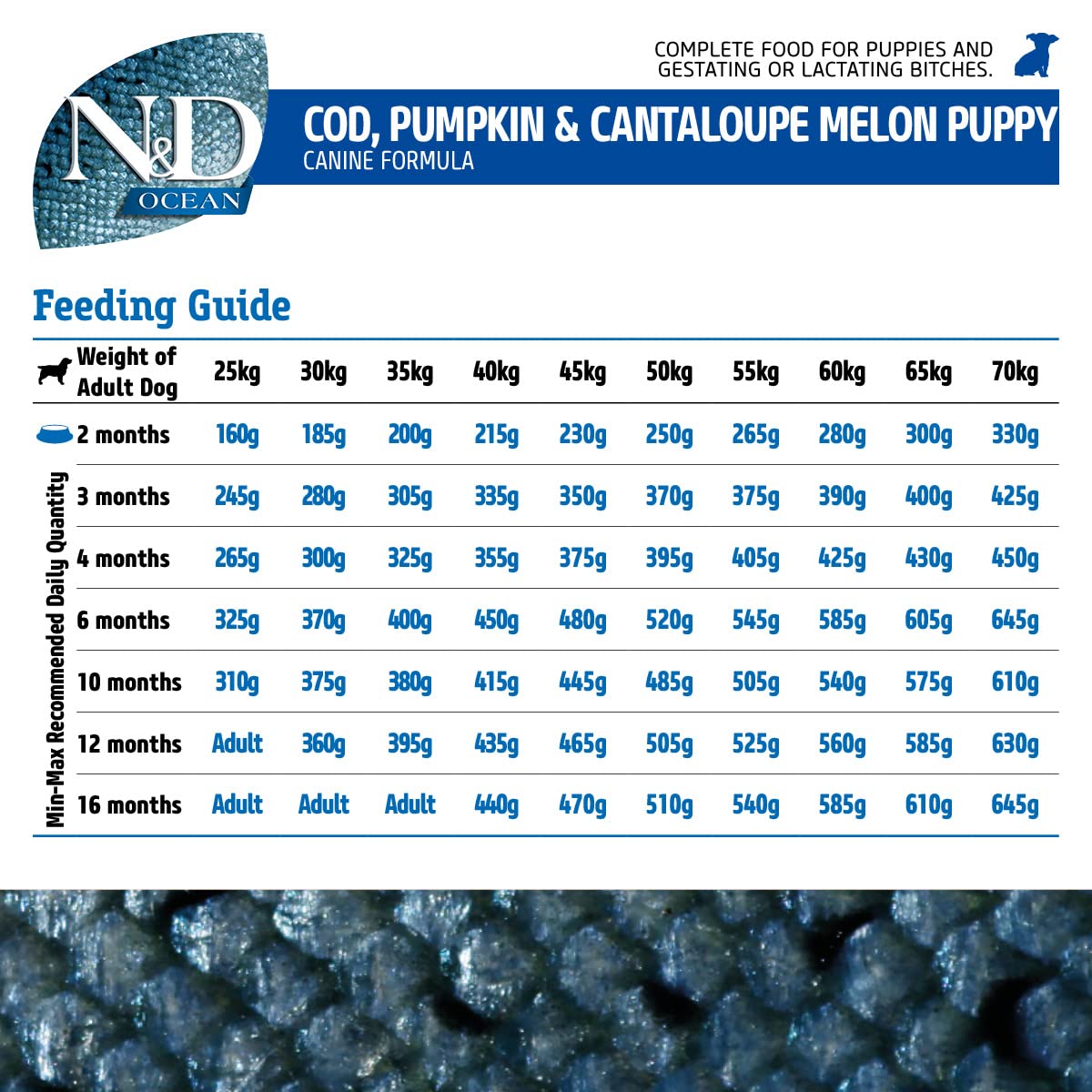 Farmina N&D Ocean Codfish Pumpkin & Cantaloupe Melon Puppy Mini Dry Food 5