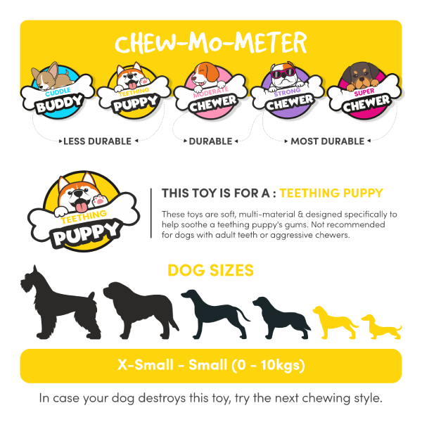 X-Small-Small (0-10kgs) - Teething Puppy