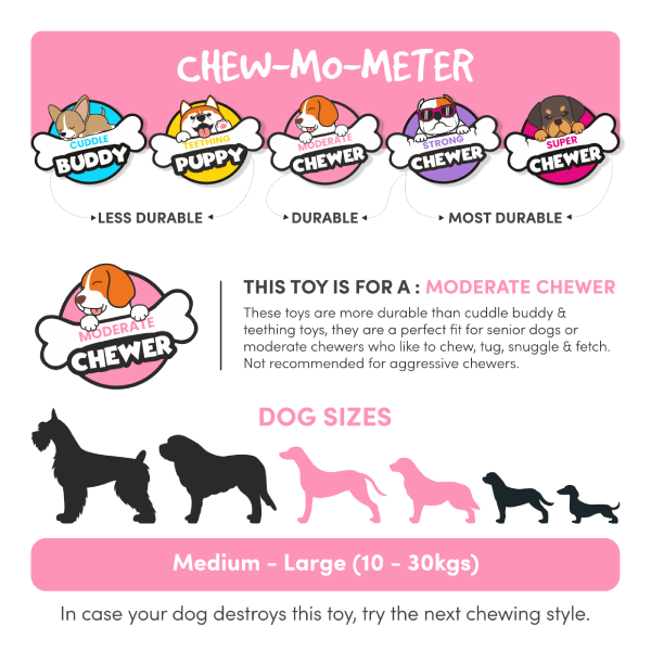 Medium-Large (10-30kgs) - Moderate Chewer (1)