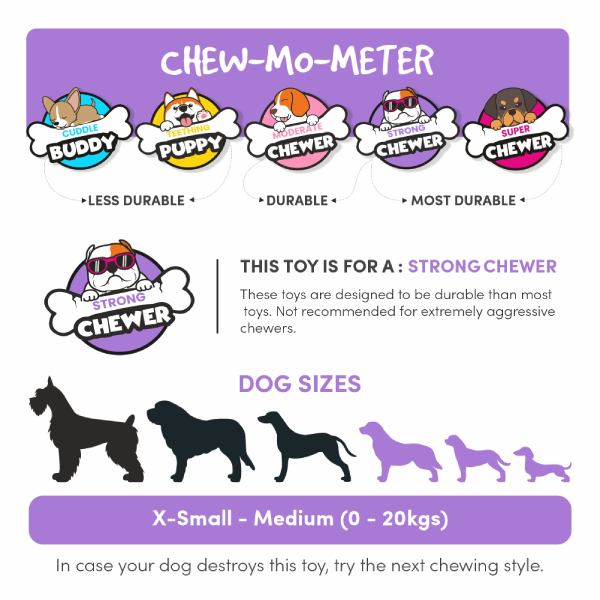 X-Small - Medium (0 - 20kgs)
