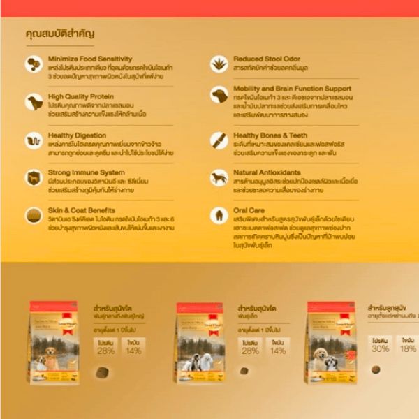 SmartHeart Gold Salmon and Rice Adult Dry Dog Food SmartHeart Gold Salmon and Rice Adult Dry Dog Food