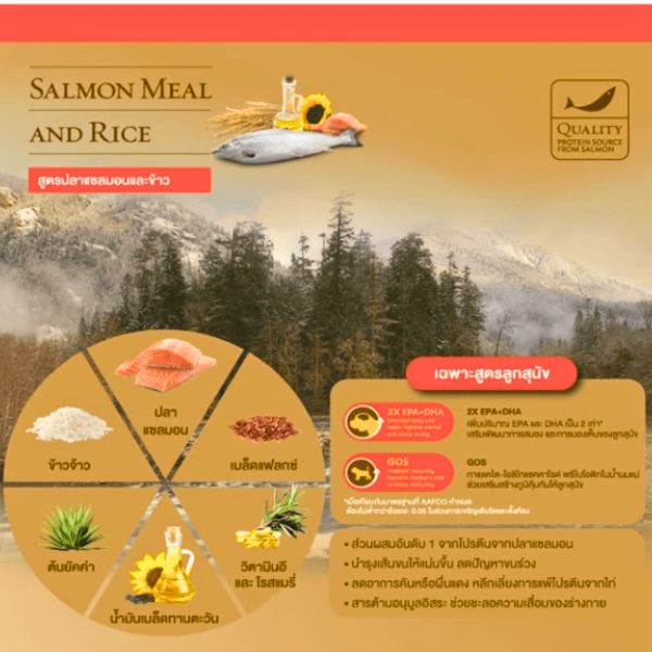 SmartHeart Gold Salmon and Rice Adult Dry Dog Food SmartHeart Gold Salmon and Rice Adult Dry Dog Food