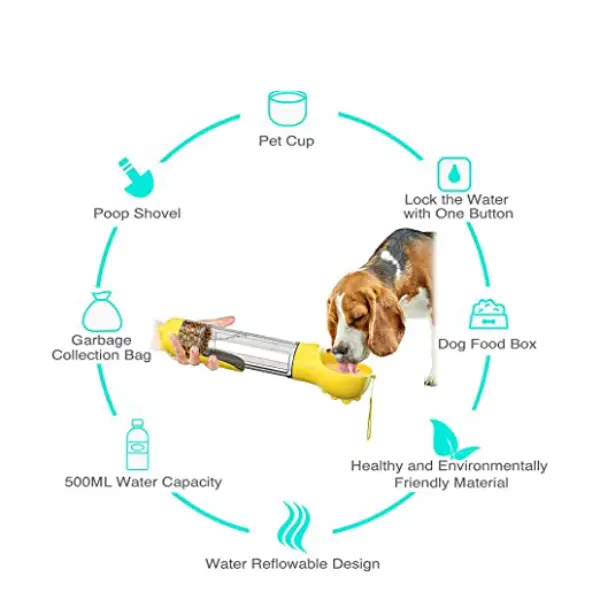 Pet Multifunctional Water Bottle-2