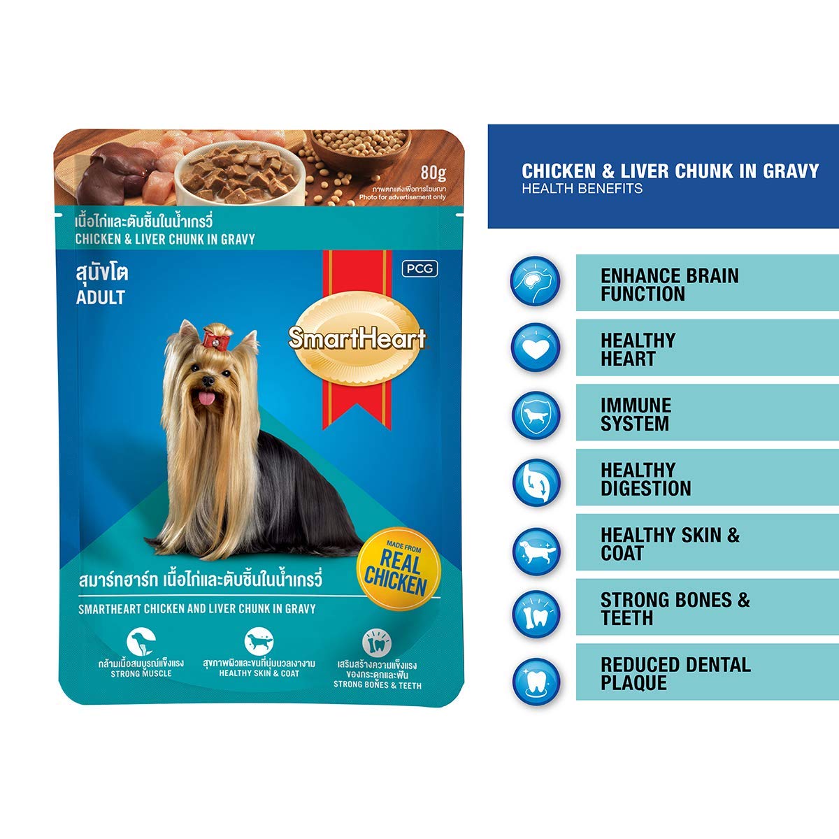 SmartHeart Chicken and Liver Chunks in Gravy Wet Dog Food SmartHeart Chicken and Liver Chunks in Gravy Wet Dog Food