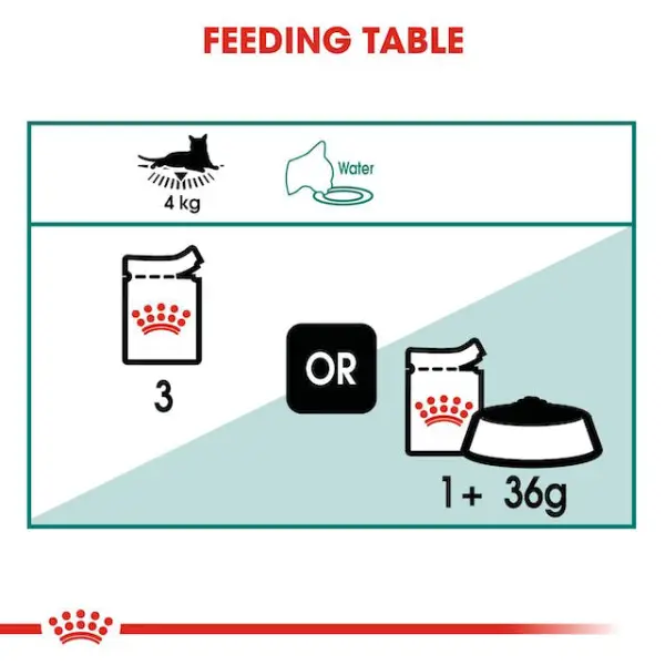 Royal Canin Instinctive 7+ Gravy Cat Wet Food - 85 g 2