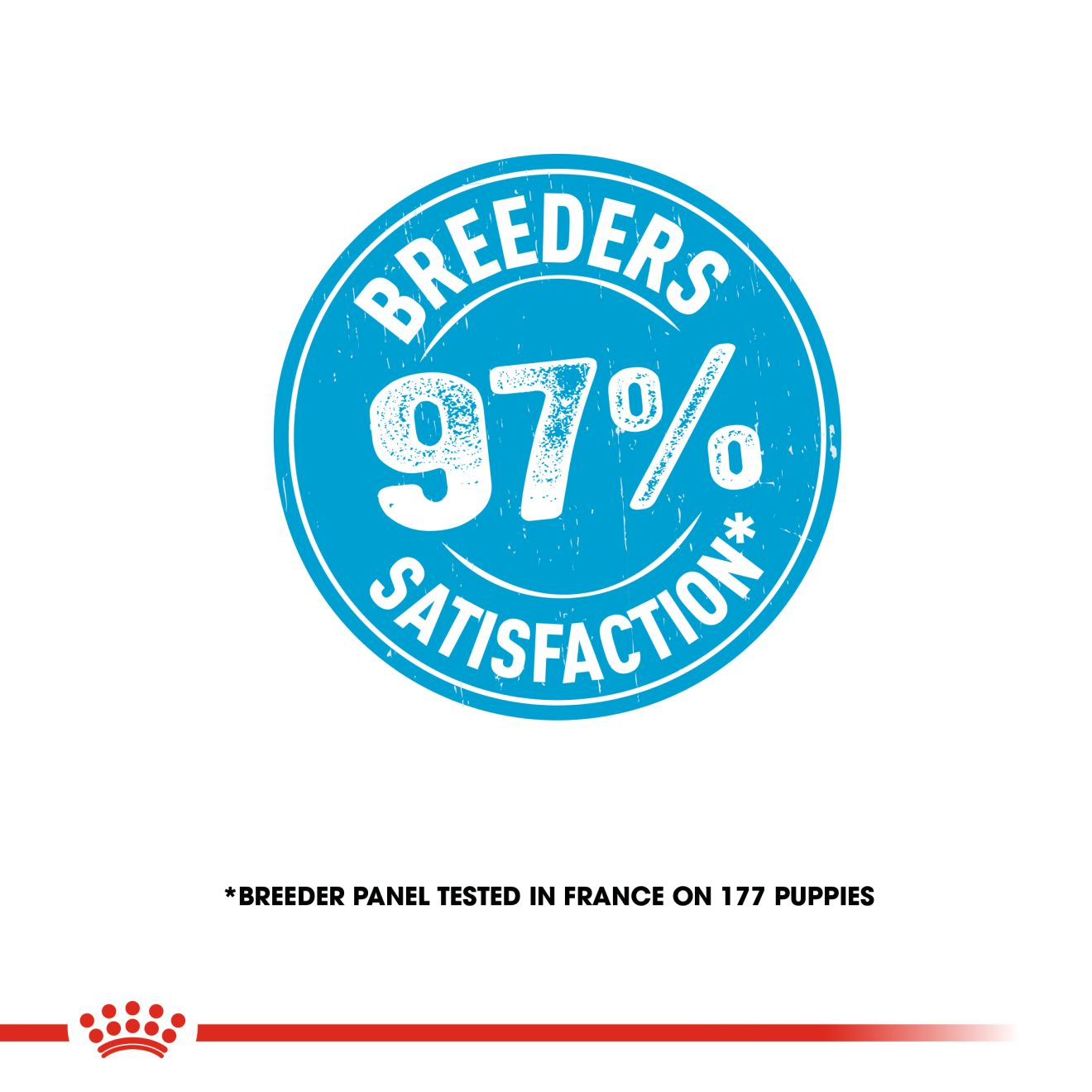Royal Canin Giant Starter Dry Dog Food Royal Canin Giant Starter Dry Dog Food
