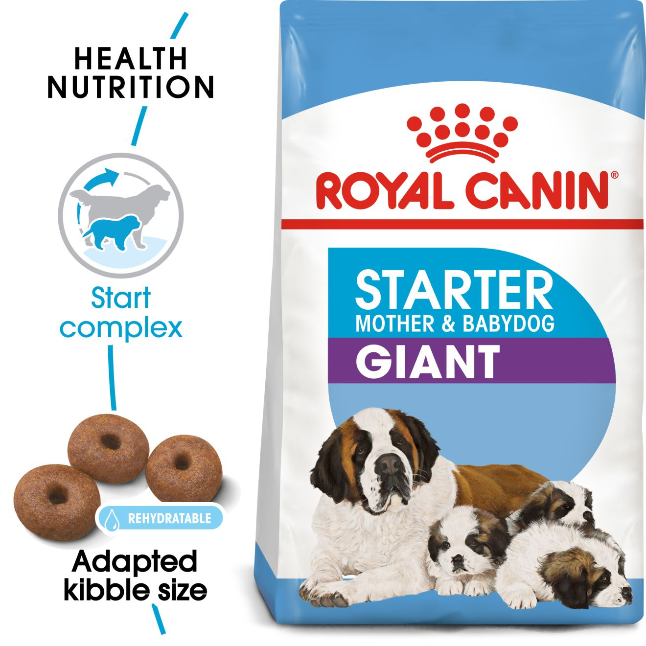 Royal Canin Giant Starter Dry Dog Food Royal Canin Giant Starter Dry Dog Food