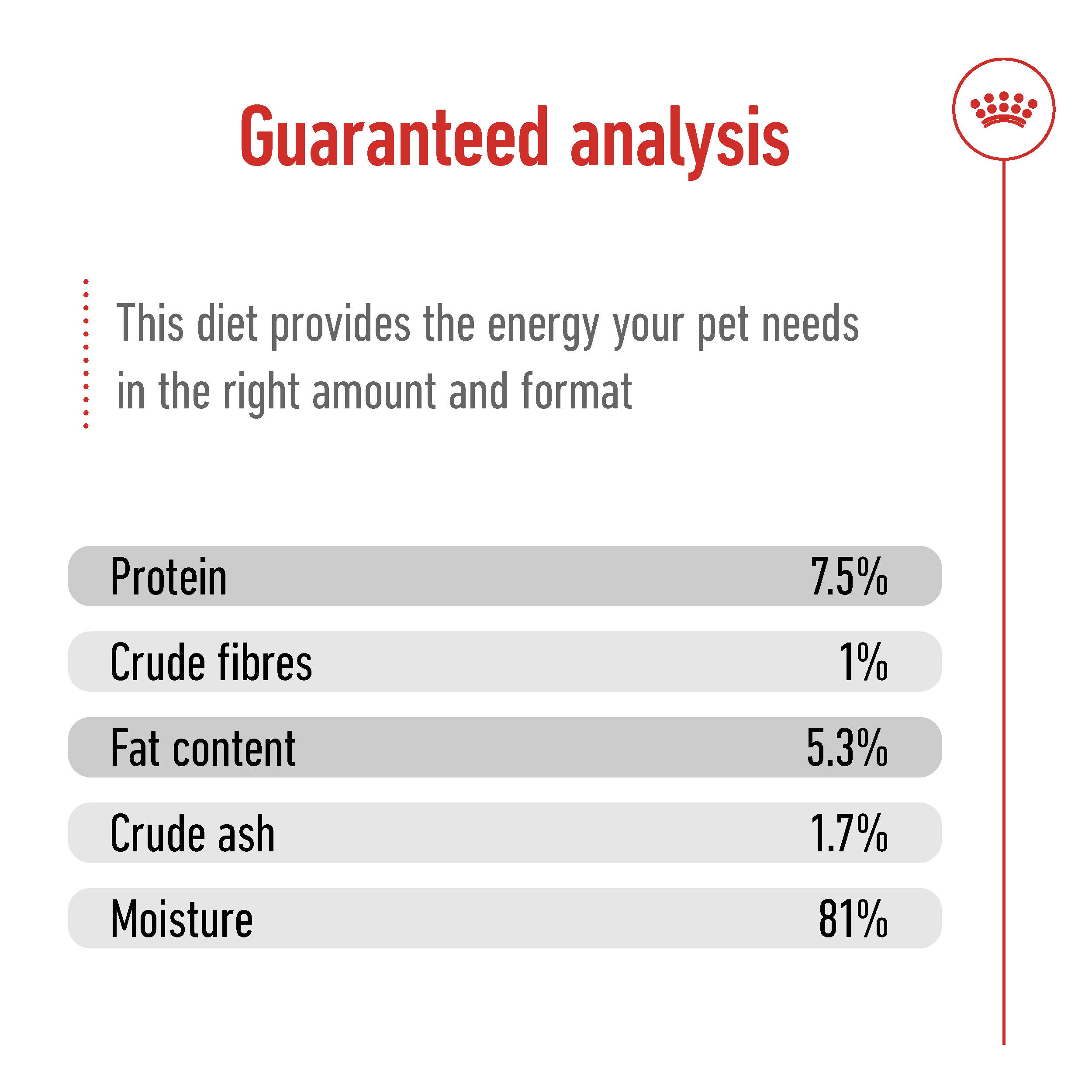 Royal Canin Maxi Adult Wet Dog Food Royal Canin Maxi Adult Wet Dog Food
