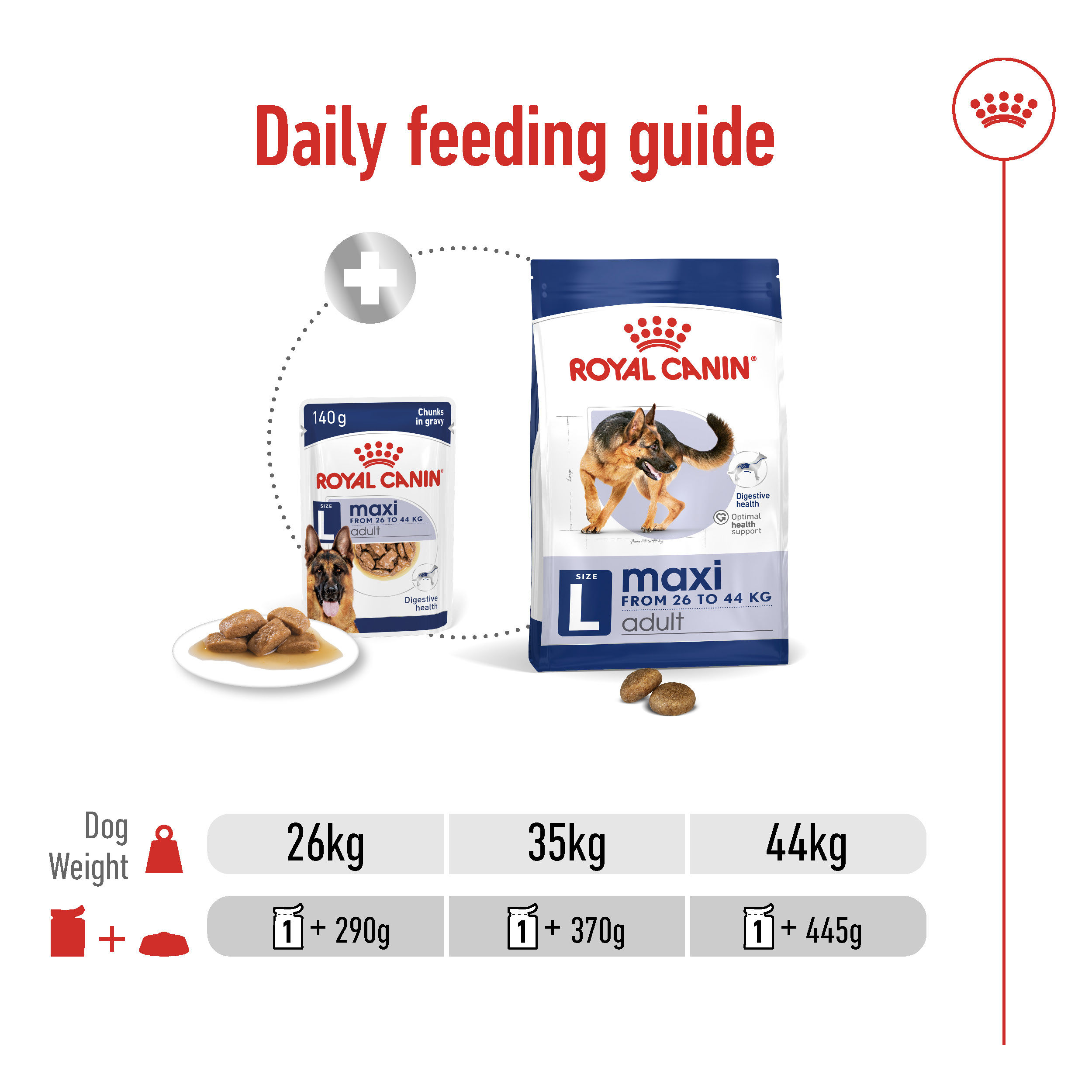 Royal Canin Maxi Adult Wet Dog Food Royal Canin Maxi Adult Wet Dog Food