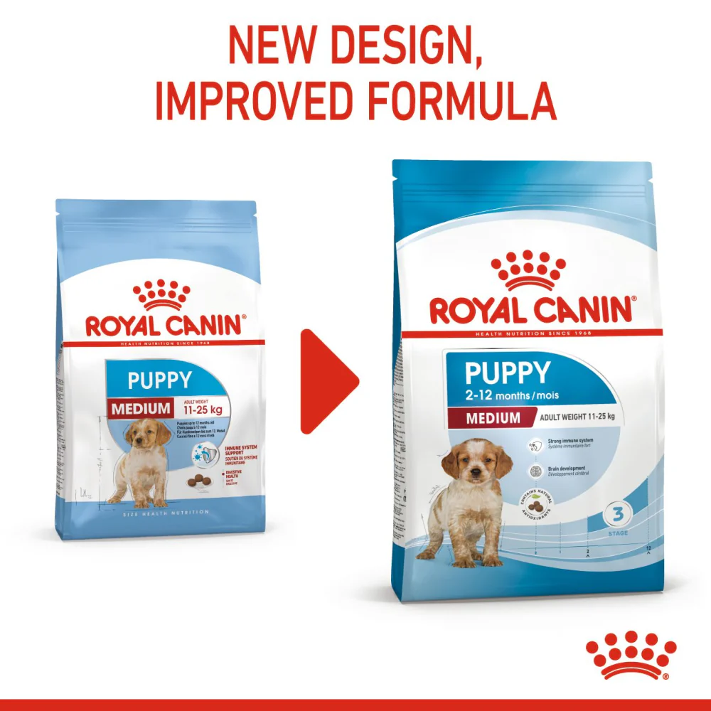 Royal Canin Medium Puppy Dry Dog Food 7