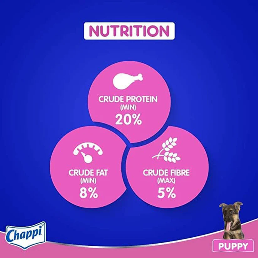 ChappiChicken_MilkDryPuppyFood-7