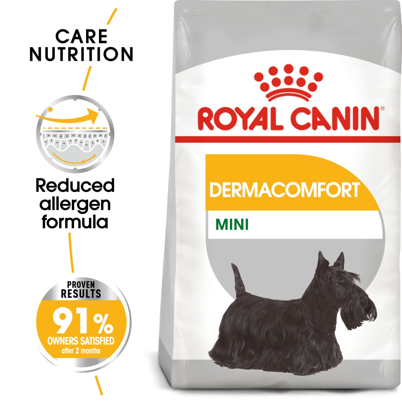 Mini Dermacomfort - 18