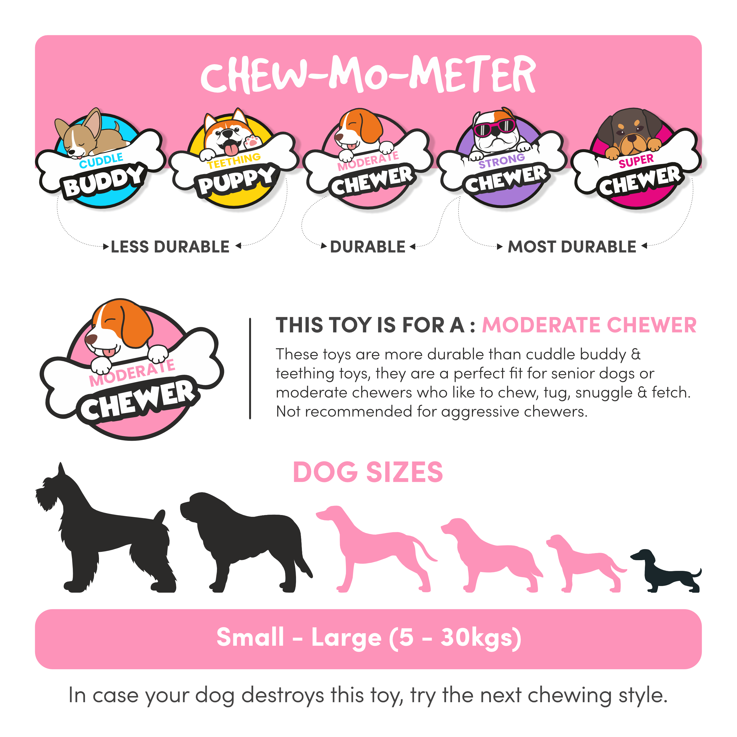 Copy of Copy of Small-Large (5-30kgs) - Moderate Chewer