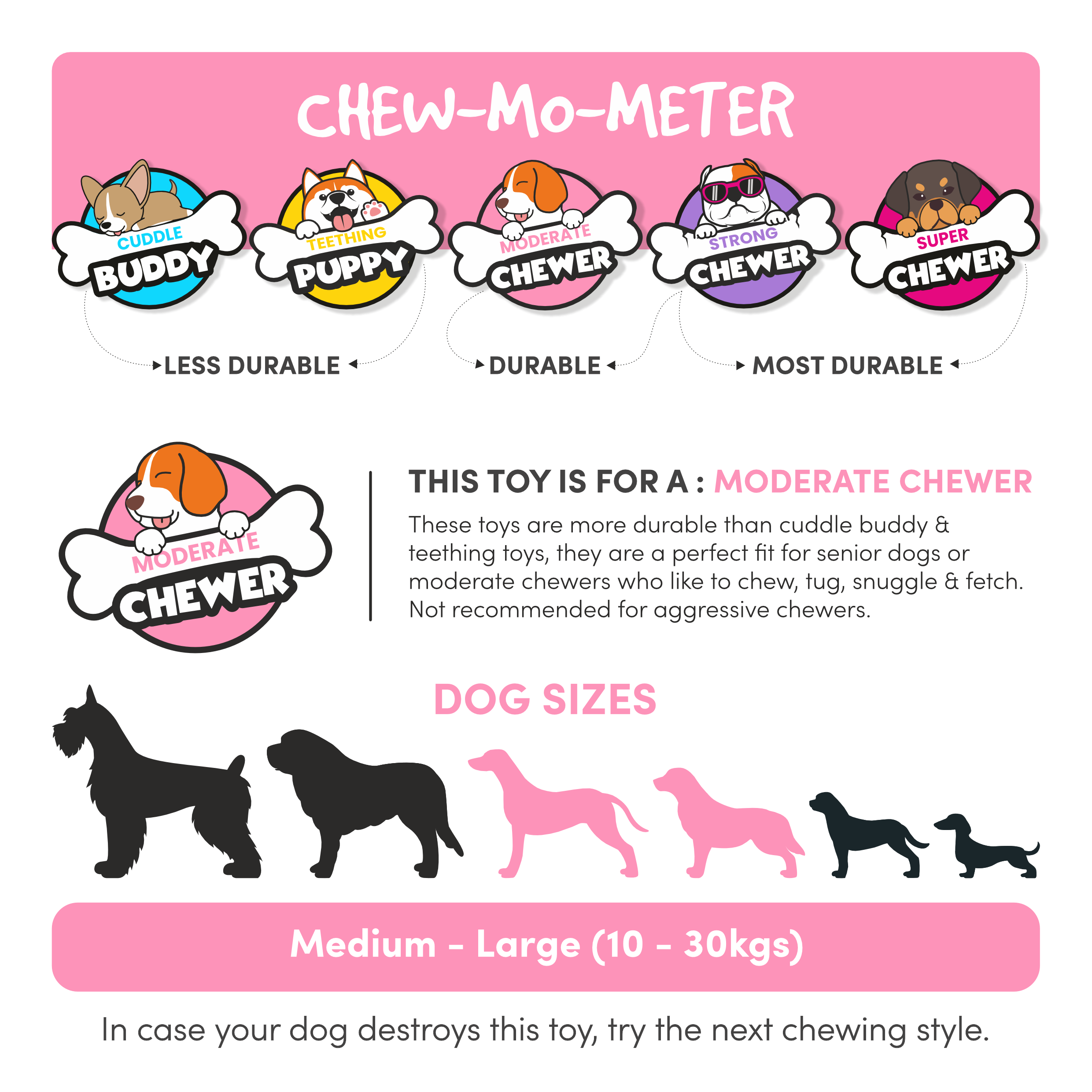 Copy of Medium-Large (10-30kgs) - Moderate Chewer