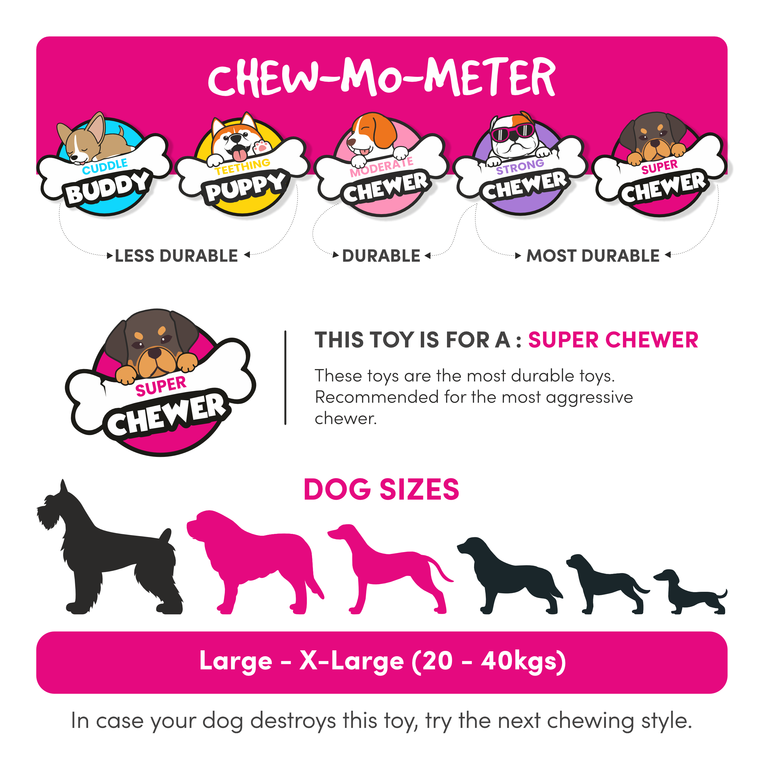 Large-X-Large (20-40kgs) - Super Chewer