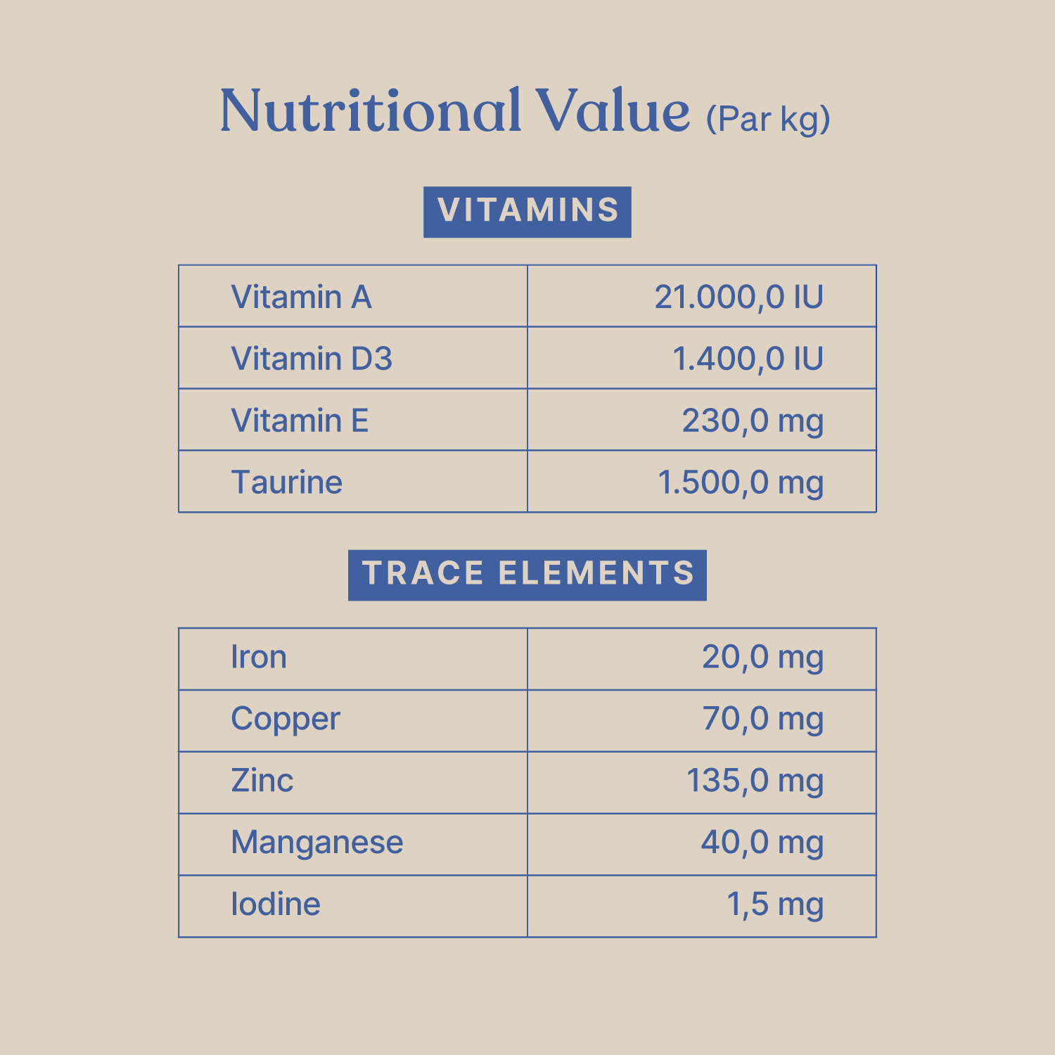 Magna-feast_Dog-Food_SKU-15