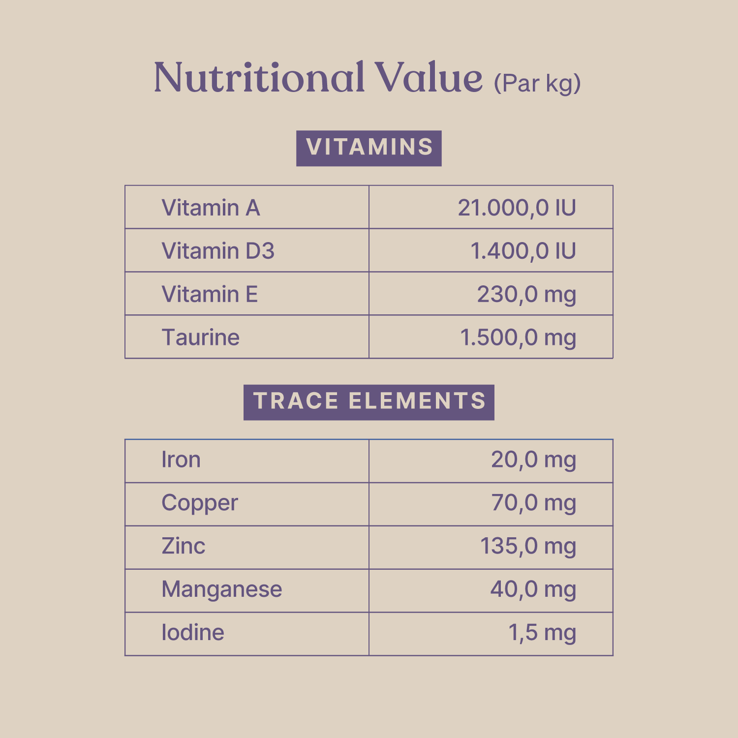 Magna-feast_Dog-Food_SKU-25