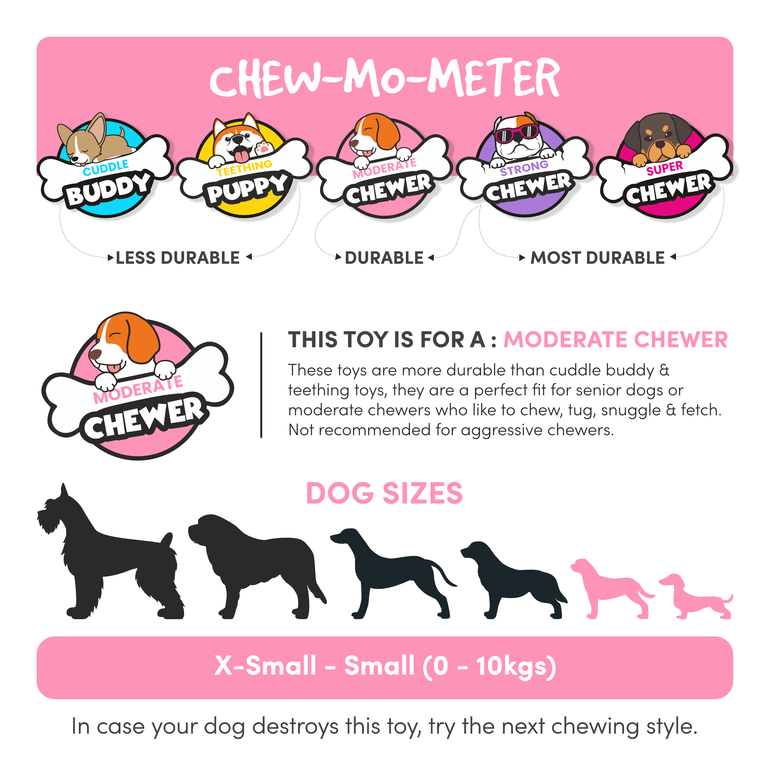 X-Small-Small (0-10kgs) - Moderate Chewer
