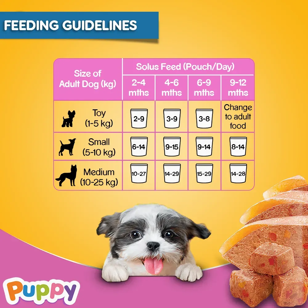 Pedigree Puppy Chicken and Liver Loaf 70gm