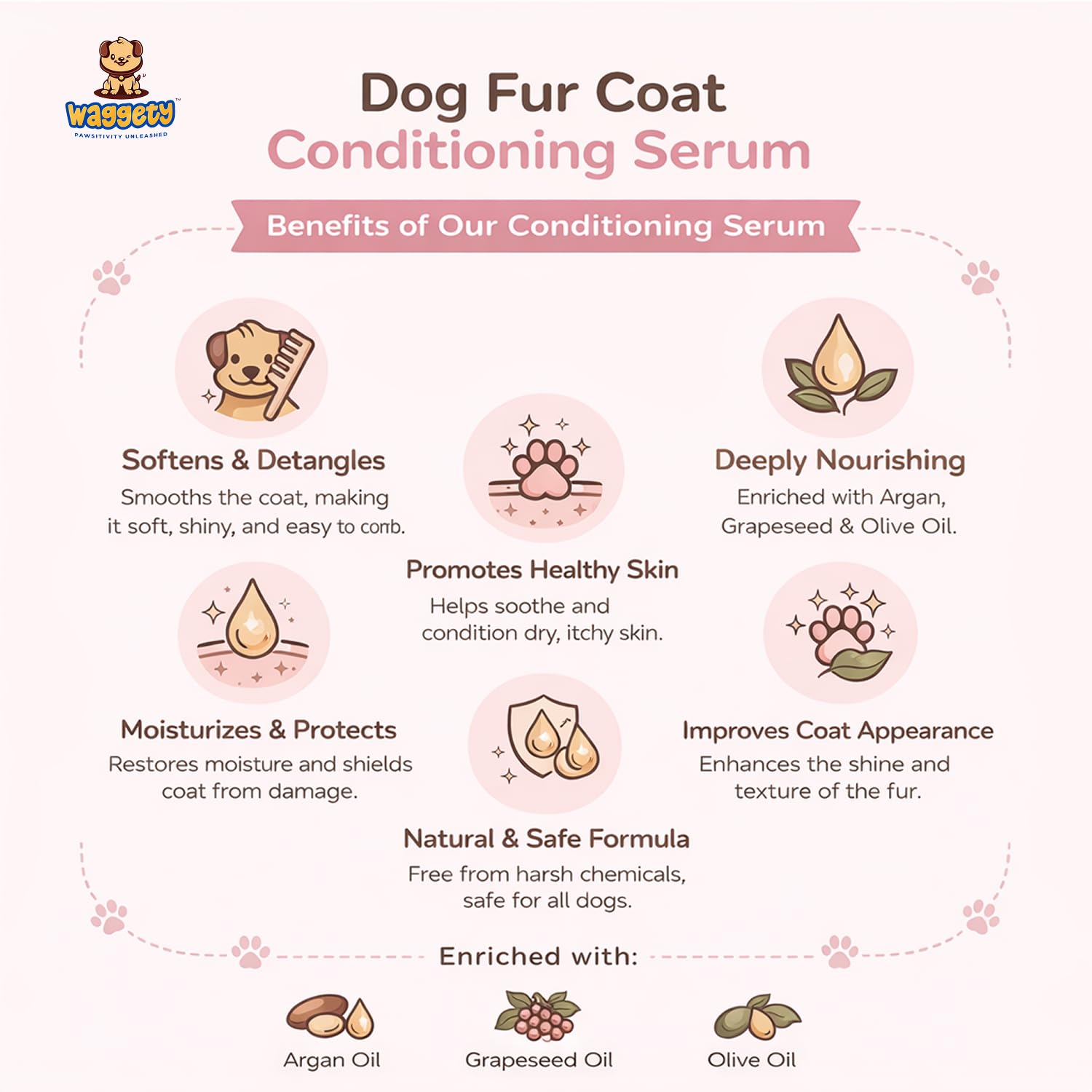 Waggety Dog Fur Coat Conditioning Serum